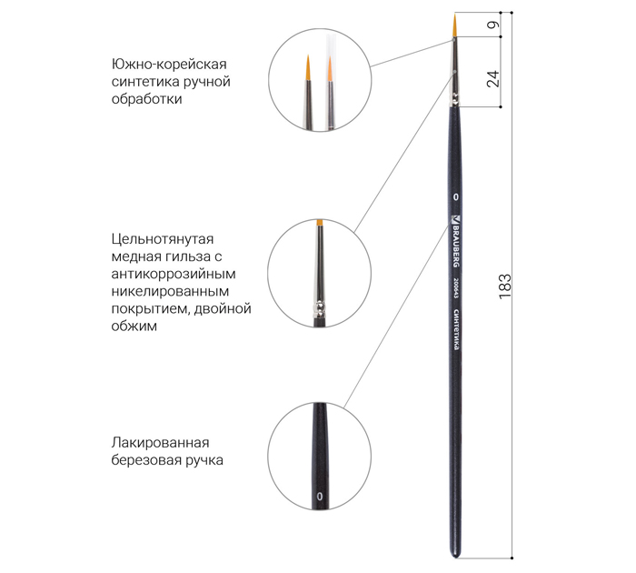 Кисть Brauberg Art «Classic» №0, синтетика, жесткая, круглая