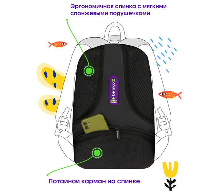 Рюкзак Berlingo inStyle «Start» 410х270х200мм, 3 отделения, 2 кармана