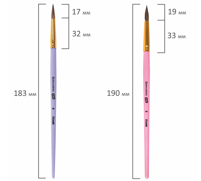 Набор кистей Brauberg Kids 5шт, пони, круглая, №1,2,3,4,5