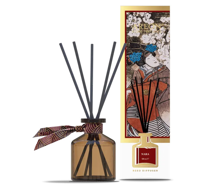 Ароматизатор воздуха Areon «Nara» 50мл