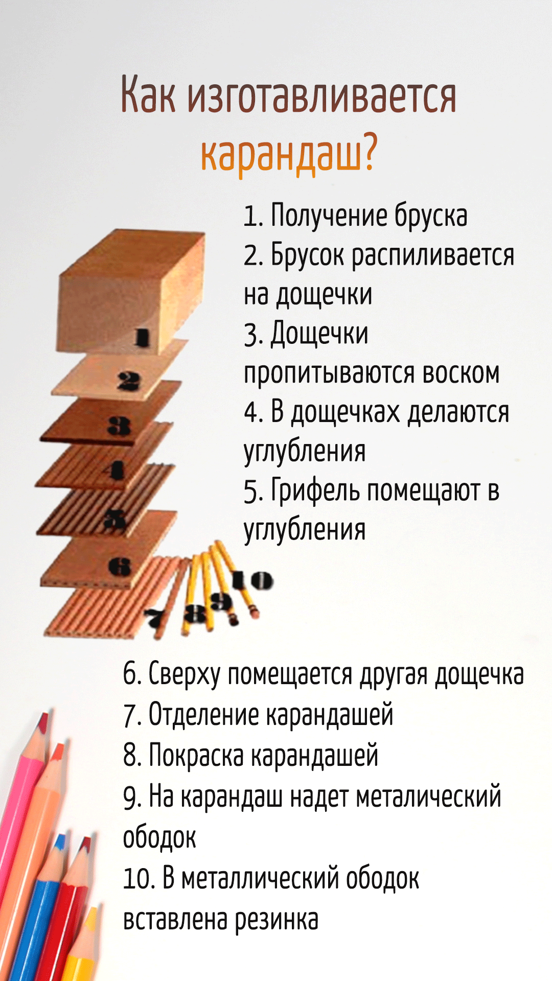 Самый практичный инструмент для рисования - «Паперки» Брест